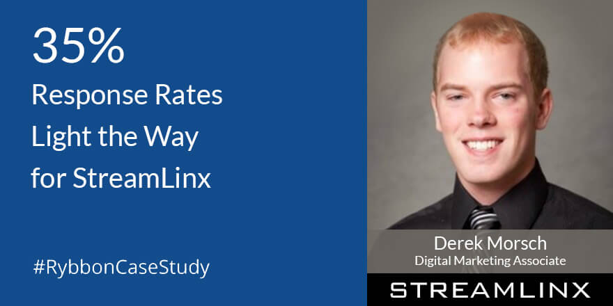 Rewards Integration with SurveyMonkey Drives 35% Response Rates for StreamLinx